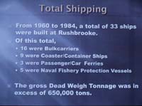 KG255128 verolme dockyard stats